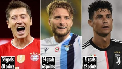  布雷斯特主帅辞职，赛季中途战绩不佳致下课  