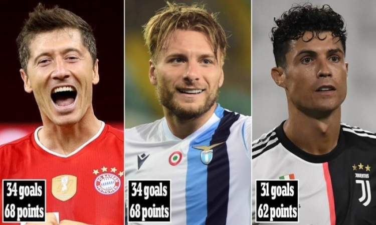  布雷斯特主帅辞职，赛季中途战绩不佳致下课  